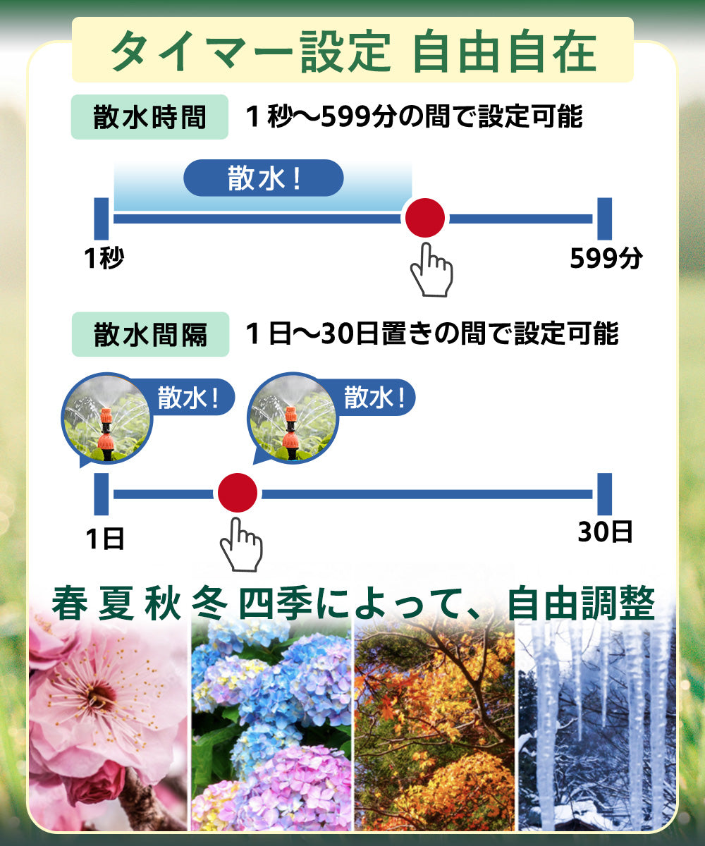 自動水やり機 スターターキット 8パターン版