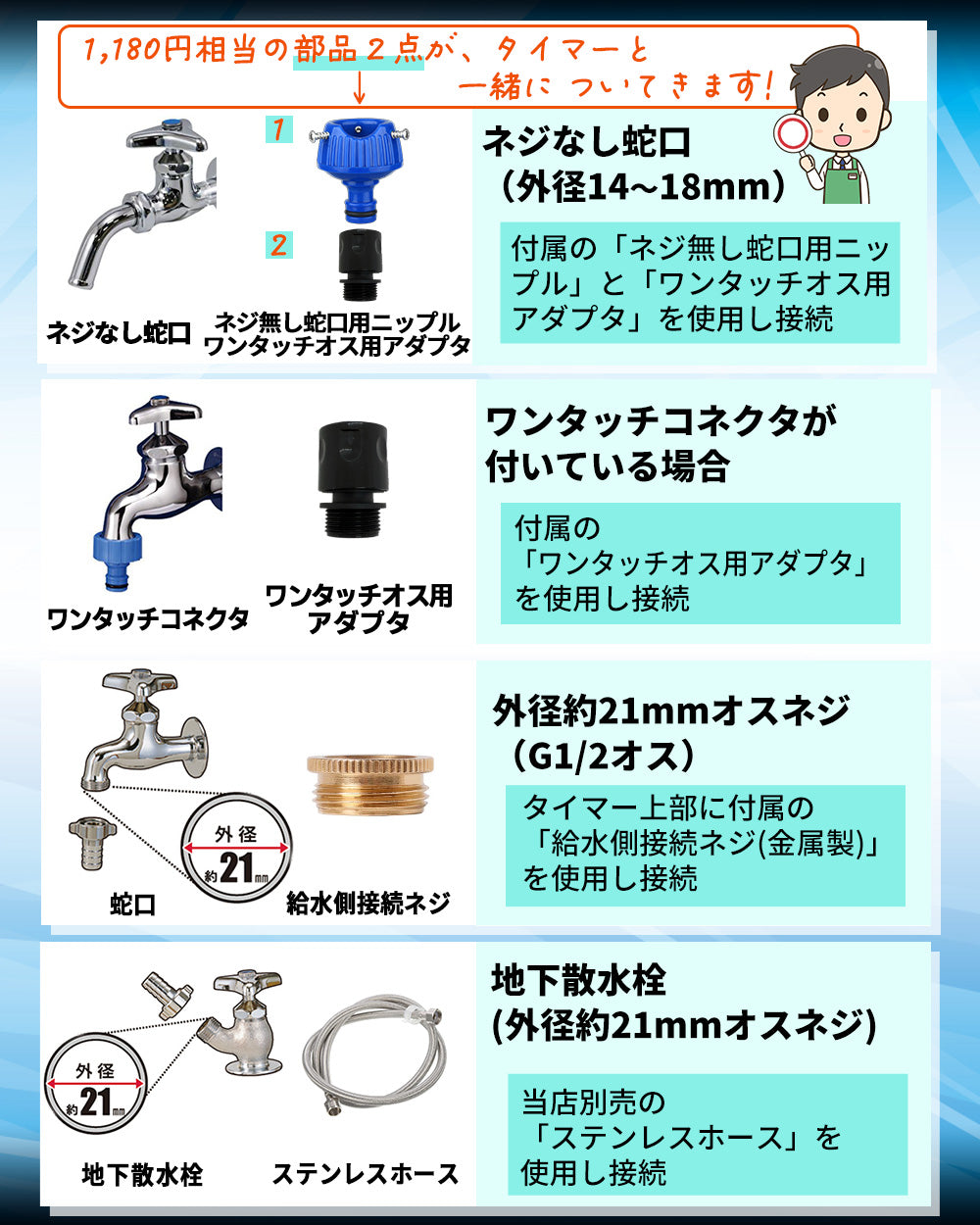 自動水やり機 スターターキット ダイヤル式