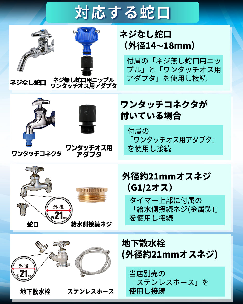 散水タイマー 遠隔操作版 B003
