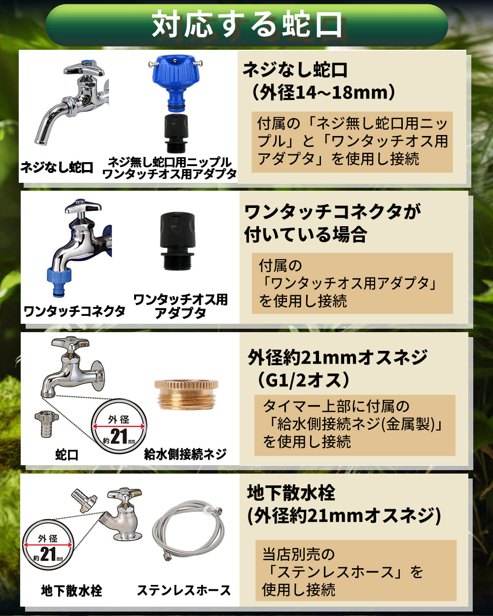 散水タイマー ダブルタイマー版 単品 B048