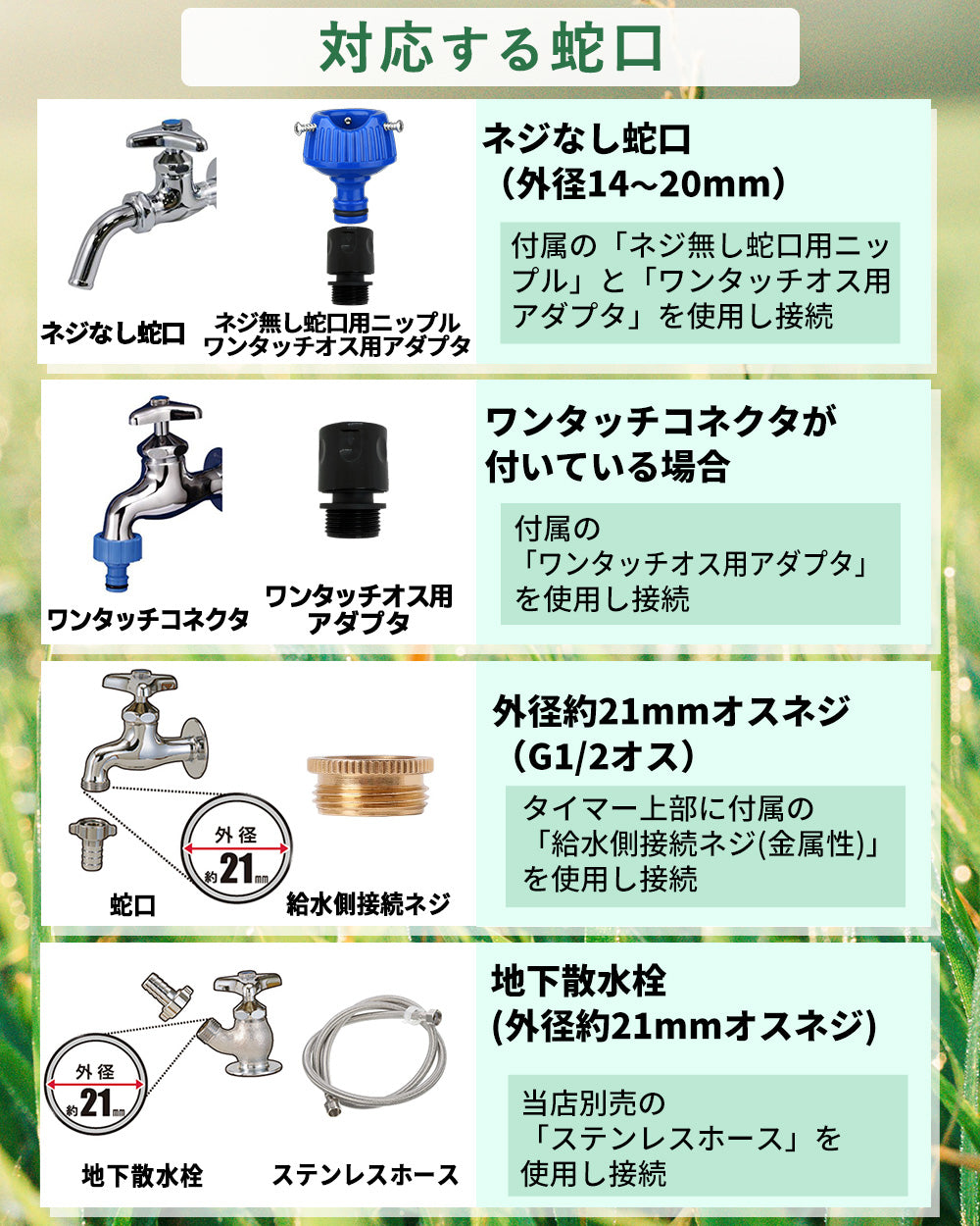 自動水やり機 スターターキット 8パターン版