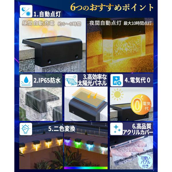 ソーラーフェンスライト バブル形 2個セット A084