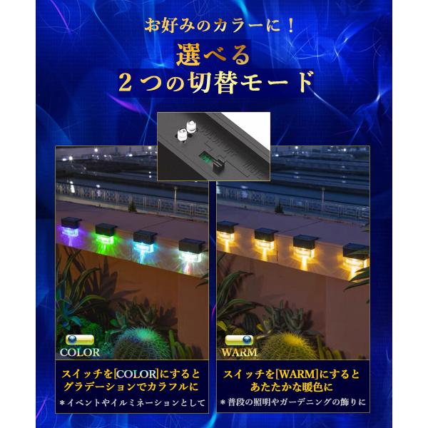 ソーラーフェンスライト バブル形 2個セット A084