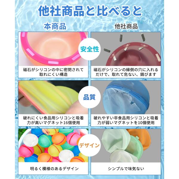 水遊びボール 4個セット C001