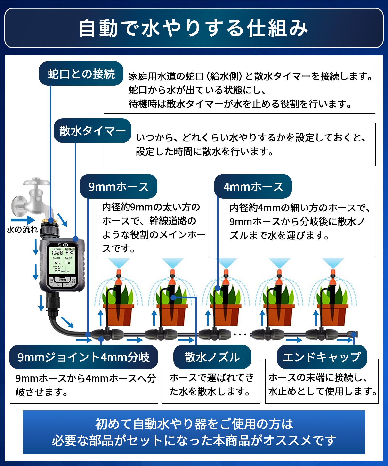 水滴（すいてき） 261708 タキロンデッキ材 中空形 新グレー 1組(5本) タキロンシーアイ