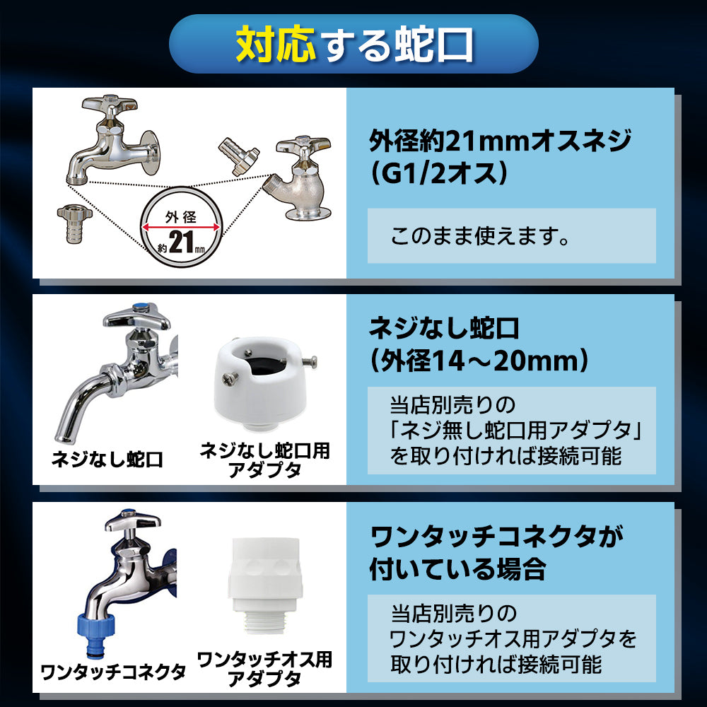 自動水やり機 スターターキット ダイヤル式