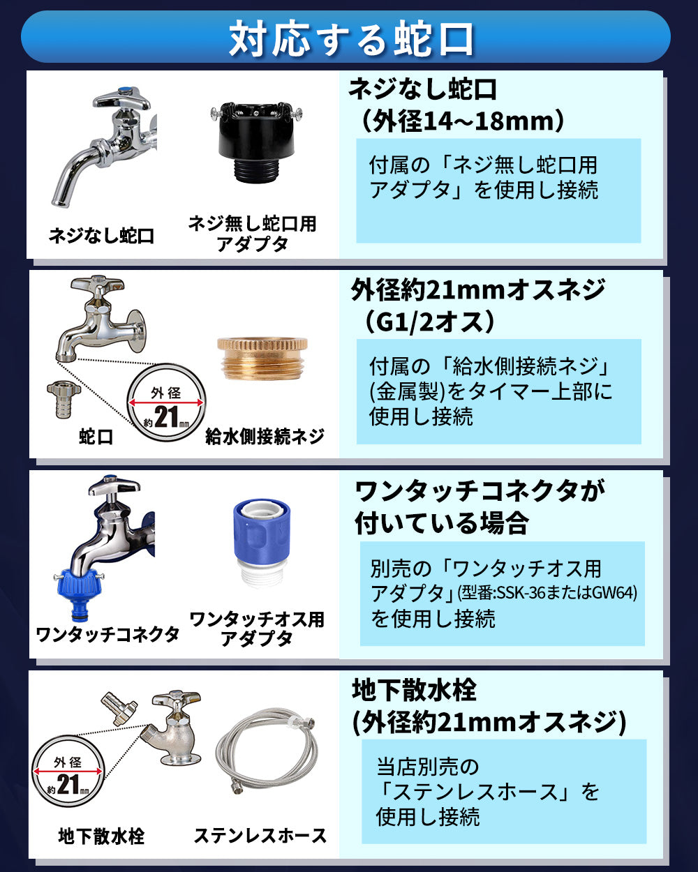 水滴（すいてき） セフティ－3・マイクロ灌水ノズル 点滴・SMKS-6－園芸用品・散水用品