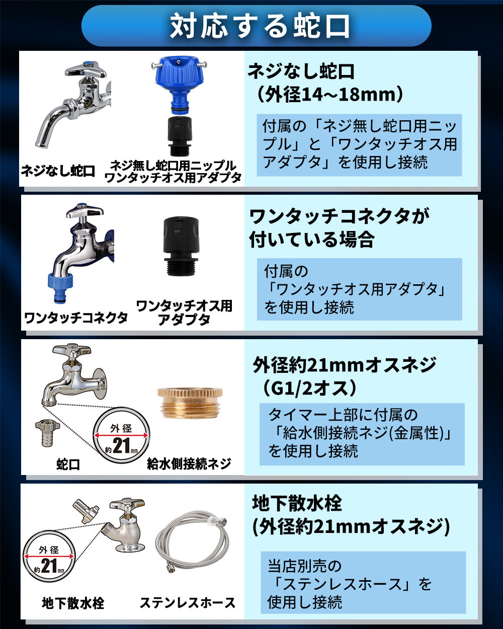 自動水やり機 スターターキット 大型パネル版