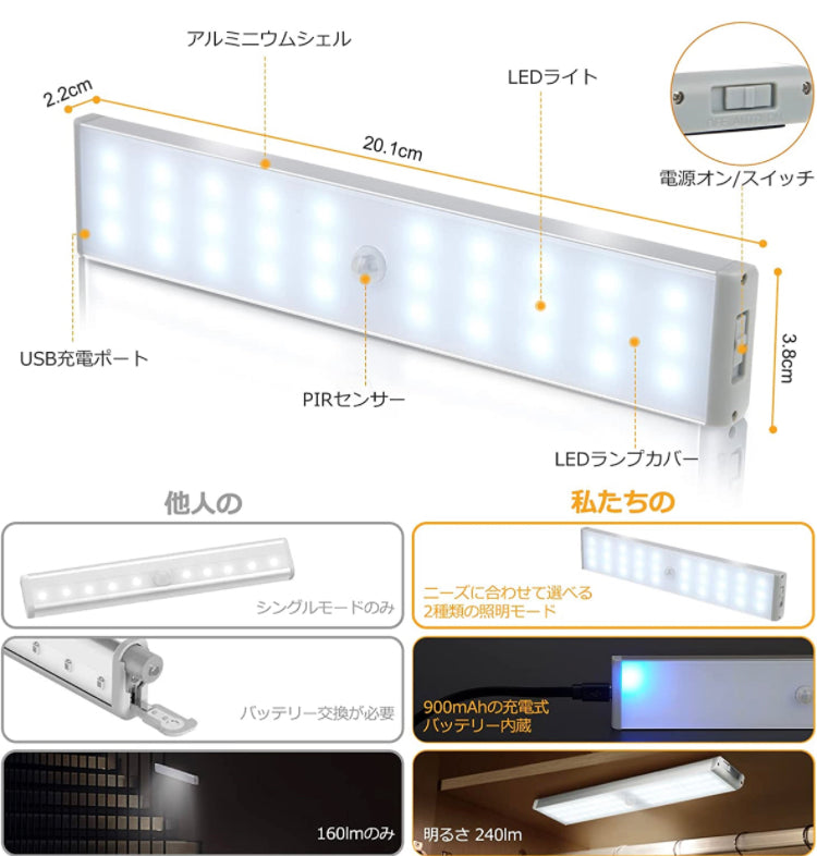 人感センサーライト 2個セット 30LED A100