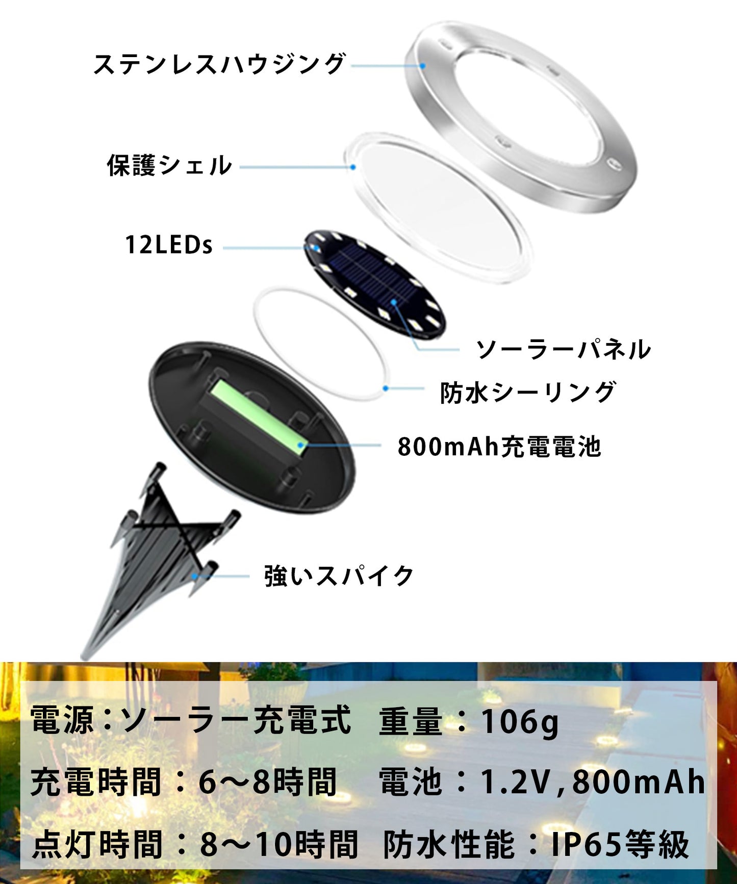 ソーラーガーデンライト 埋込式 12LED 1セット2個入り