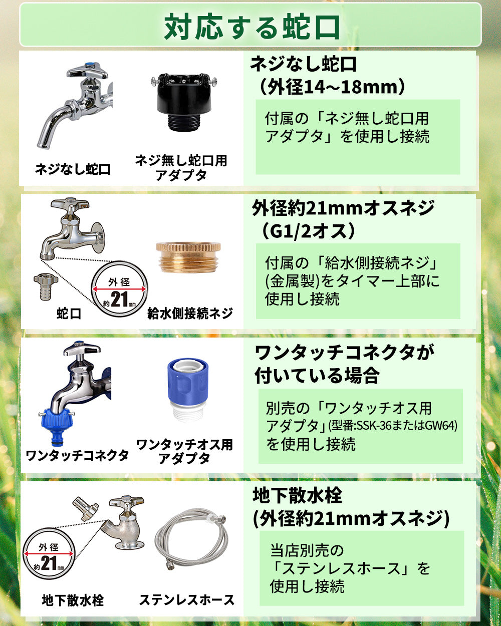 自動水やり機 スターターキット 8パターン版