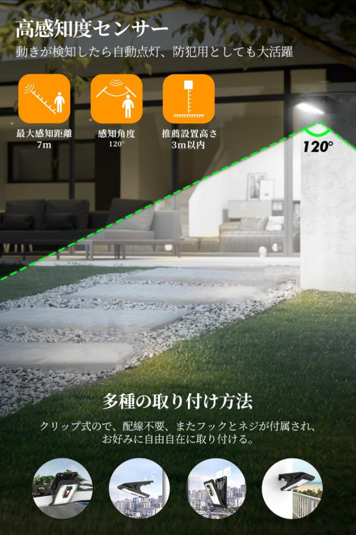 多機能 クリップソーラーライト リモコン付き  A147
