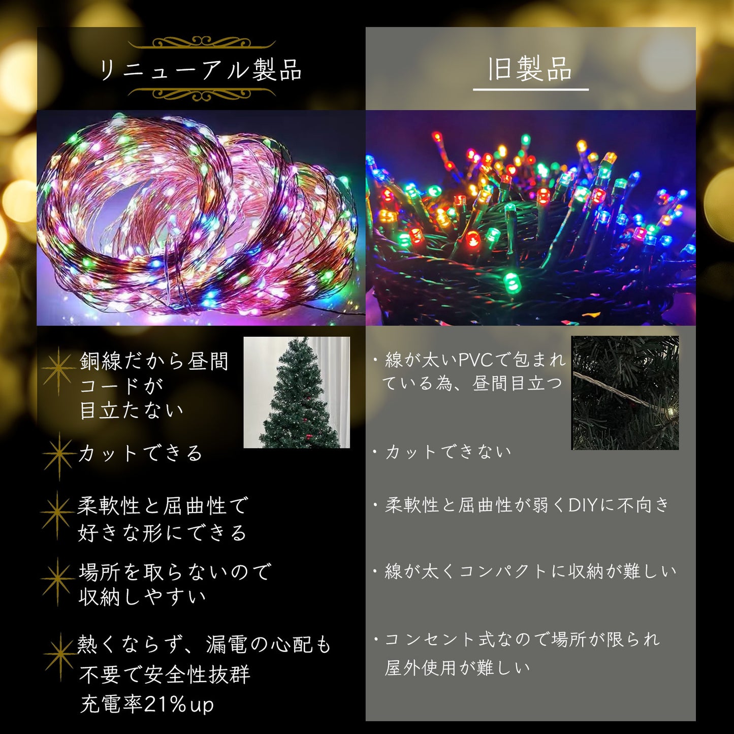 ソーラーイルミネーション 100LED 12m