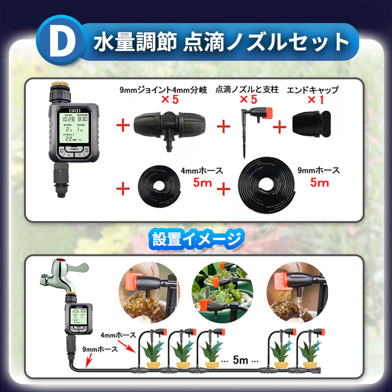 自動水やり機 スターターキット 大型パネル版