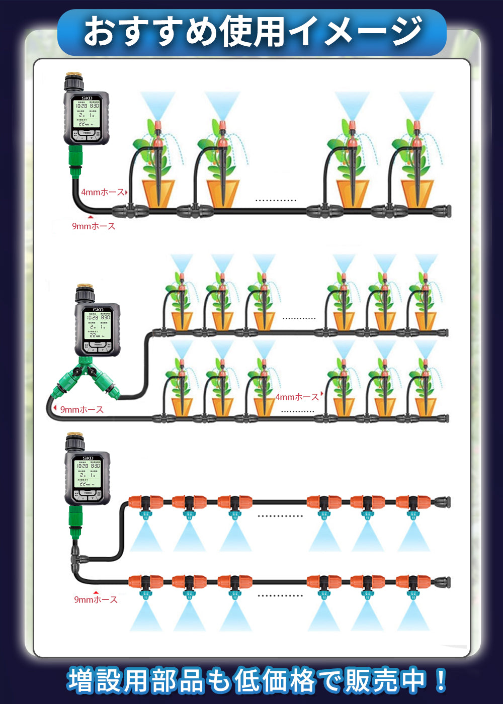 自動水やり機 スターターキット 大型パネル版
