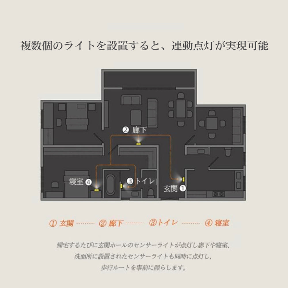 無線連動式 木製センサーライト A125