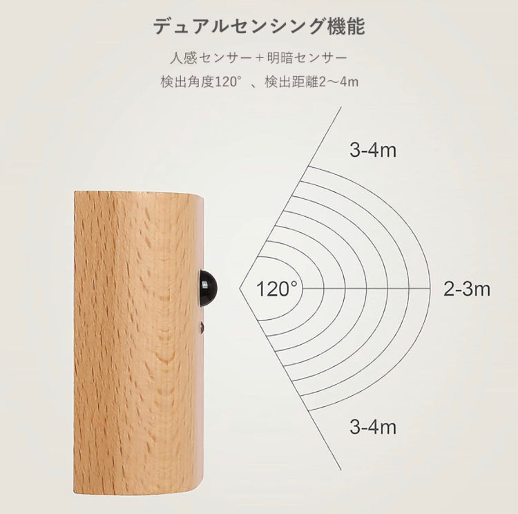 無線連動式 木製センサーライト A125