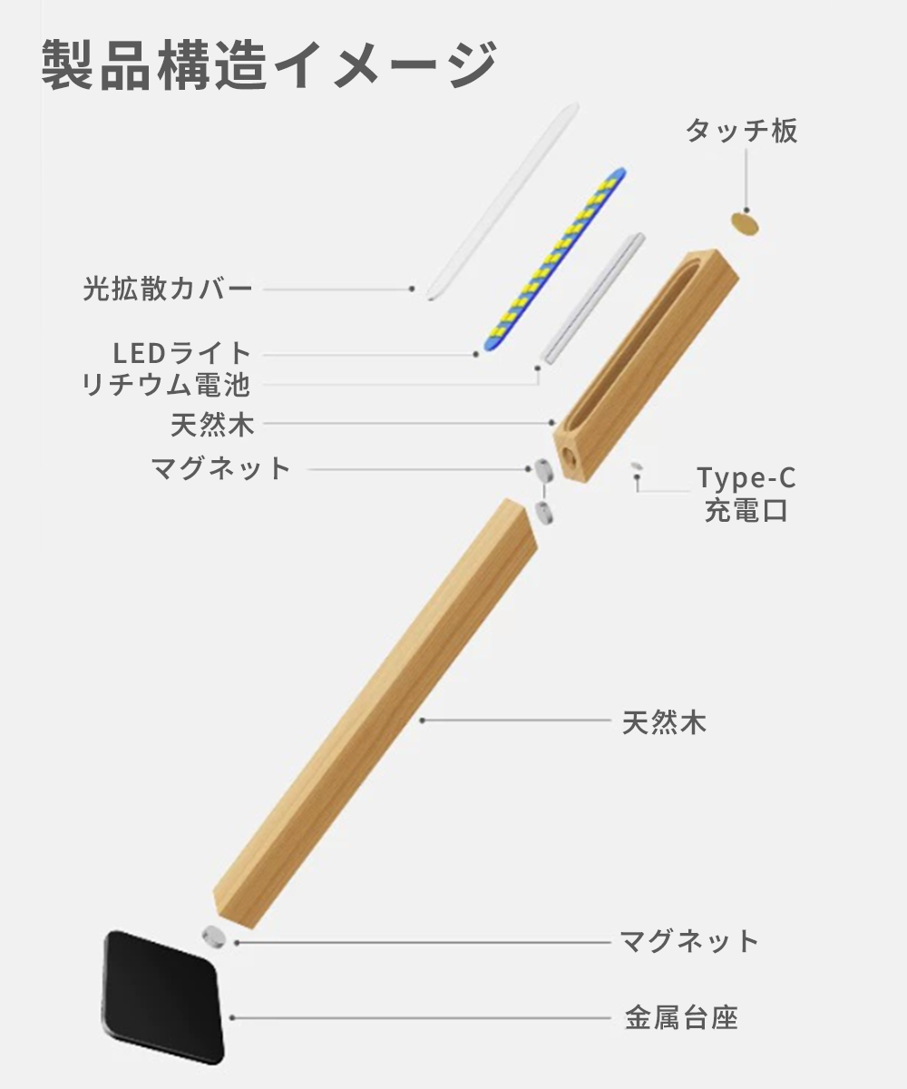 新型木製スタンドライト