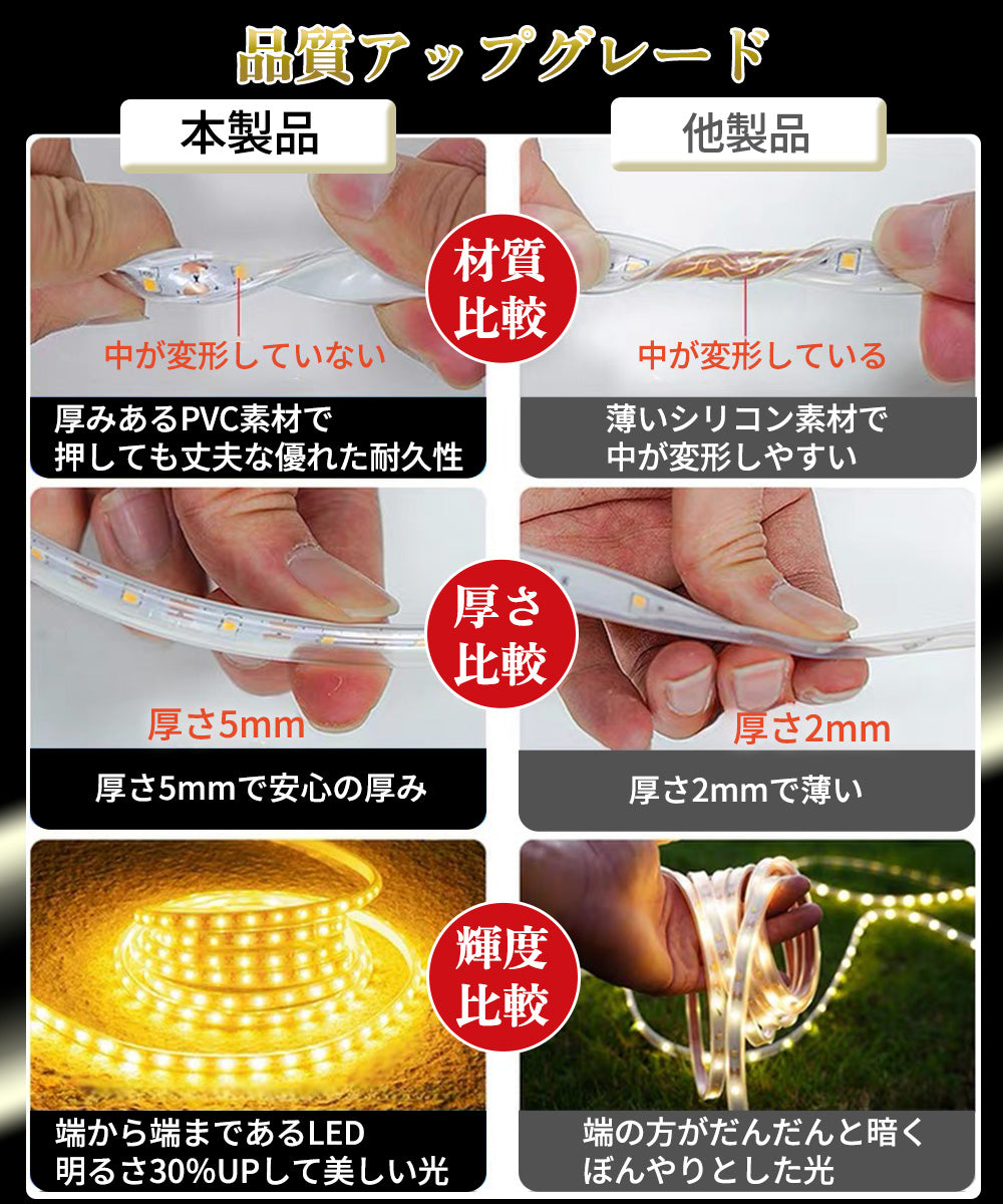 ソーラーテープライト 5m 300LED USB充電 A120