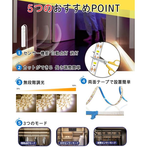 テープライト 人感センサー 乾電池 USB給電 兼用 A081